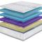 Ортопедический матрас Kamasana Kaizen 200х220х32 - фото 10