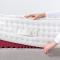 Ортопедический матрас Kamasana Relax Neropur 140х200х31 - фото 4