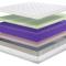 Ортопедический матрас Kamasana Supremo 180х200х29 - фото 10